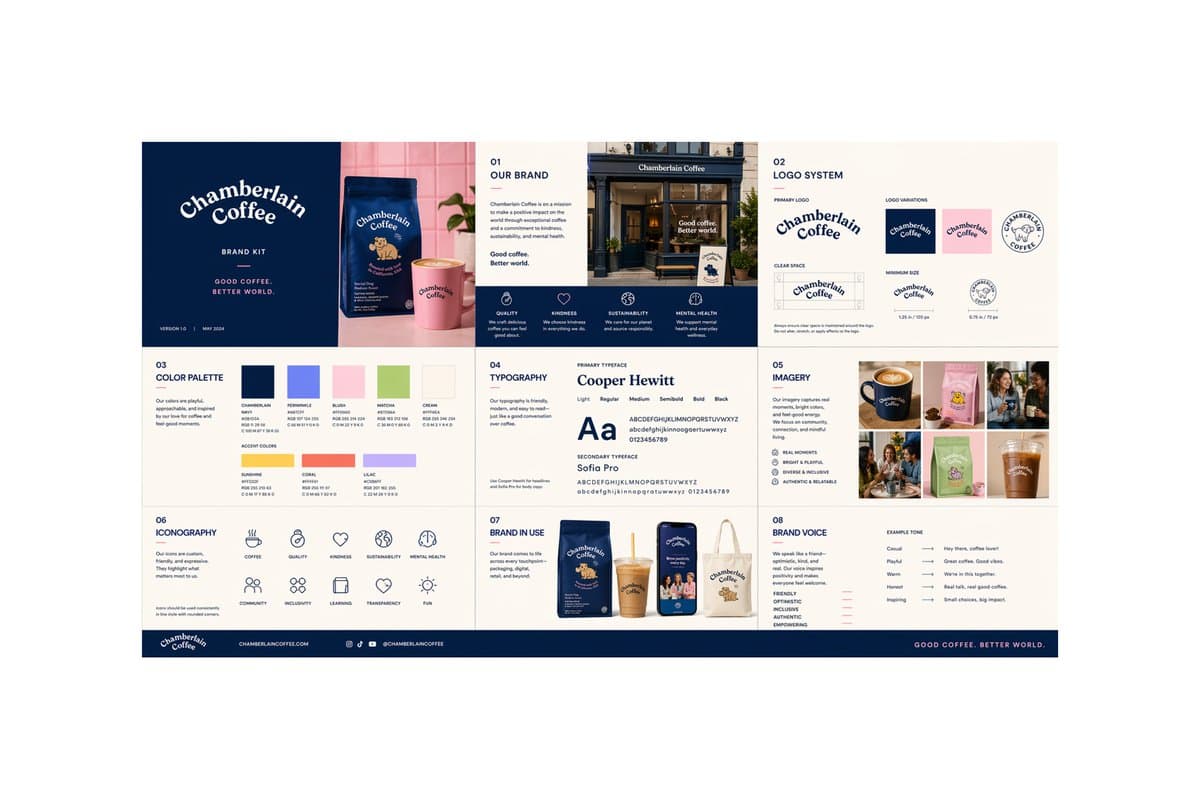 Multi-page Brand Kit Generator preview image 3