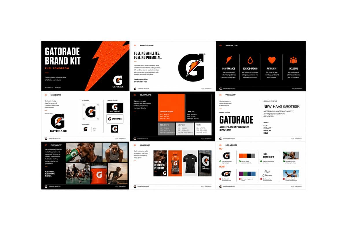 Multi-page Brand Kit Generator preview image 4