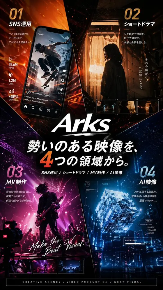 Japanese Creative Agency Poster preview image 1