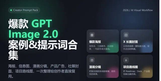 Professional Tool Launch Poster preview image 1