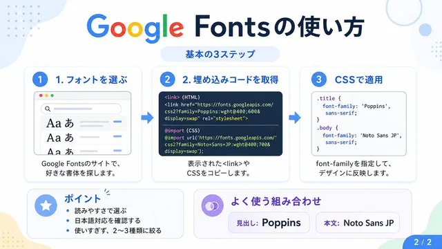 Google Fonts Japanese Tutorial Infographic preview image 1