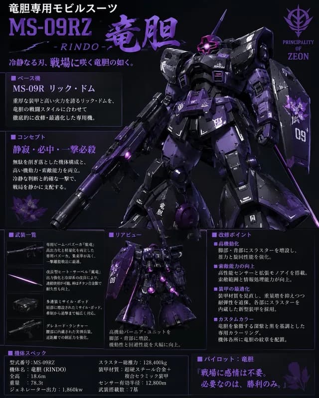 Custom Zeon Mobile Suit Overhaul preview image 1