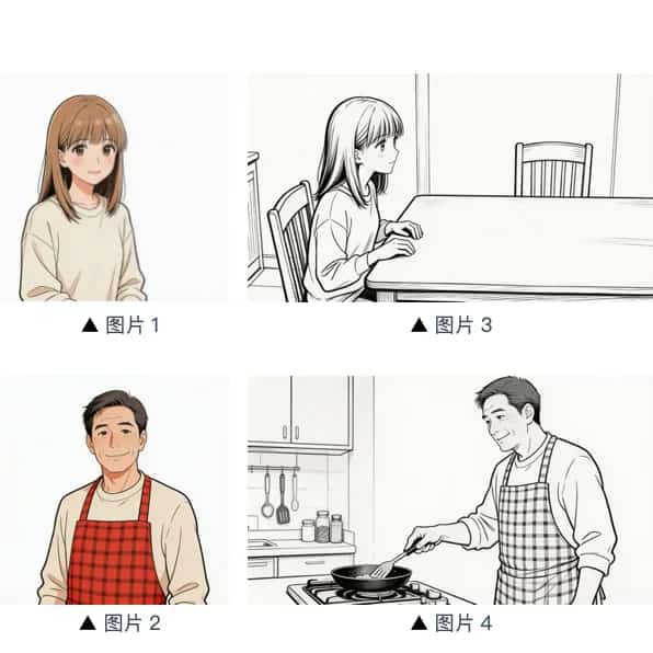 角色剧情分镜