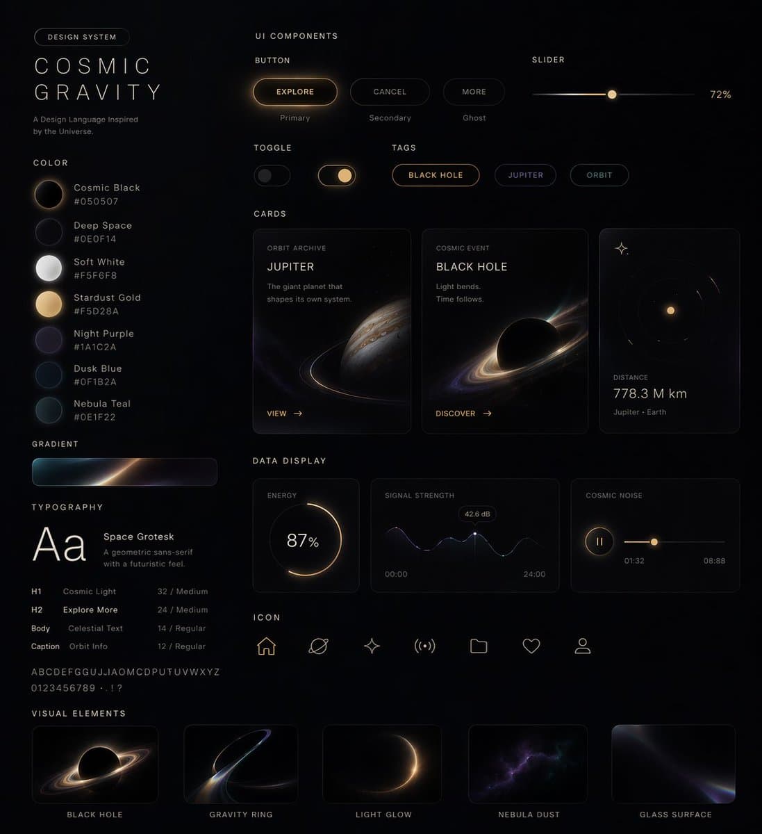 UI Design System Prompt preview image 1