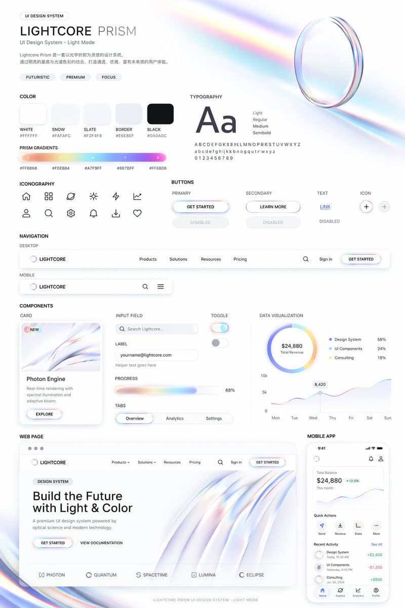 UI Design System Prompt preview image 2