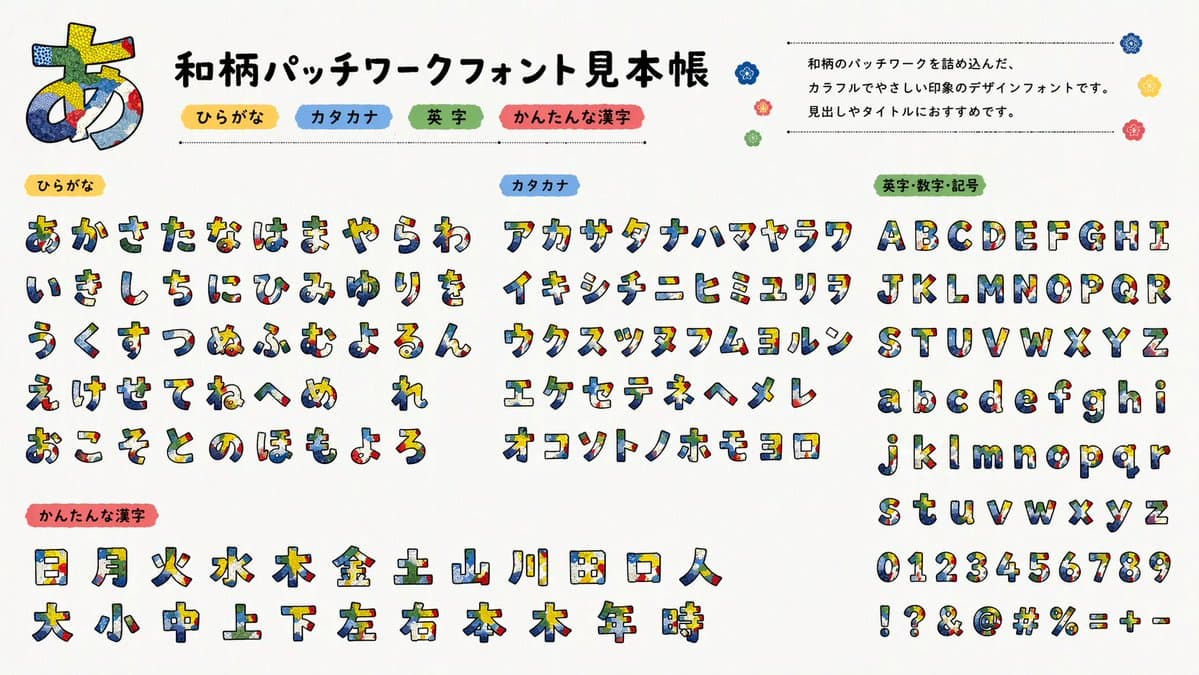 Multilingual font specimen sheet prompt preview image 1