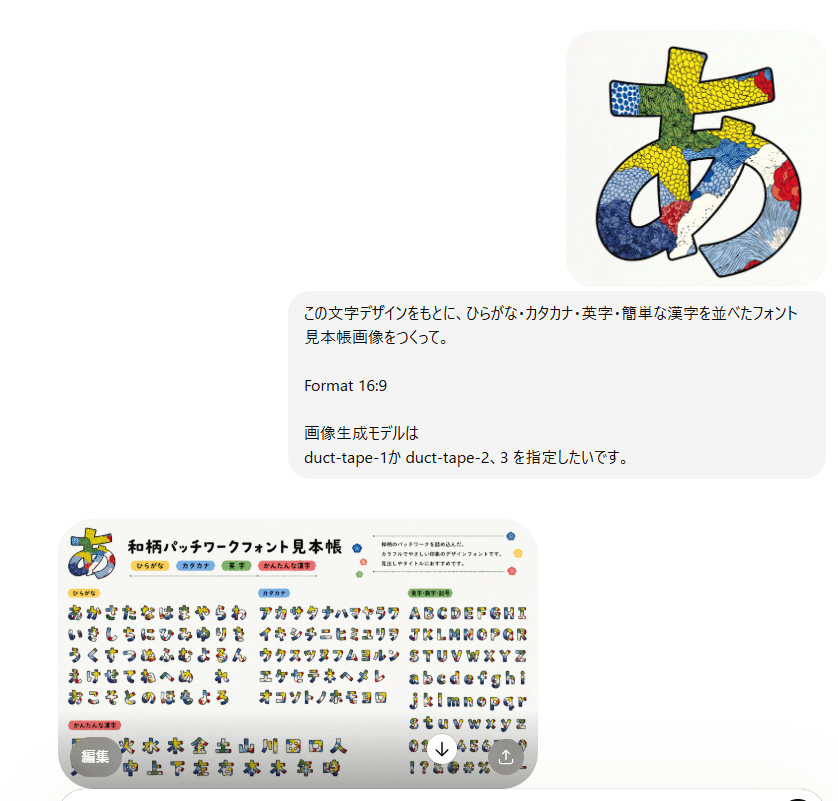 Multilingual font specimen sheet prompt preview image 2